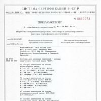 Химический анкер BIT — Сертификаты, фото №8